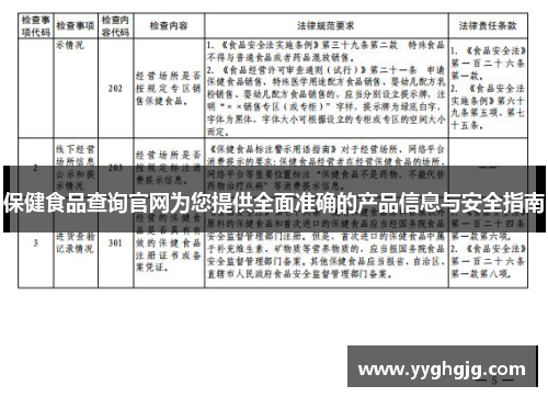 保健食品查询官网为您提供全面准确的产品信息与安全指南