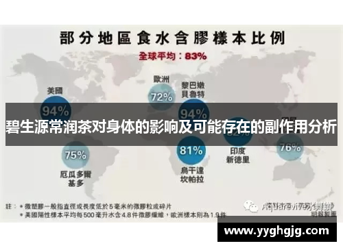 碧生源常润茶对身体的影响及可能存在的副作用分析