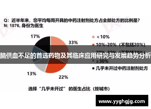 脑供血不足的首选药物及其临床应用研究与发展趋势分析